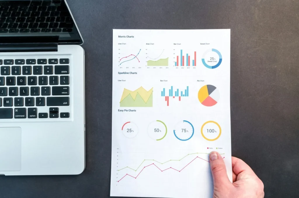 a-detail-graphic-report-of-data-analysis